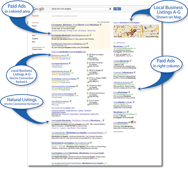 contractor website listing on local search